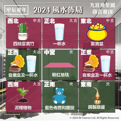 茶花風水|2024年茶花風水：趨吉避兇